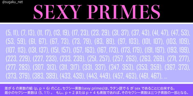 おはようございmathのtwitterイラスト検索結果