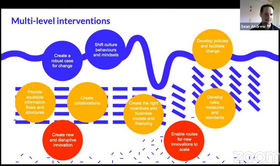 satu_meriluoto's tweet image. Awesome workshop of #sitralab this morning. Sean Andrew from @Forum4theFuture coached us in building our capacity in #systemicchange.  All materials and recording of event soon available in SitraLab website.