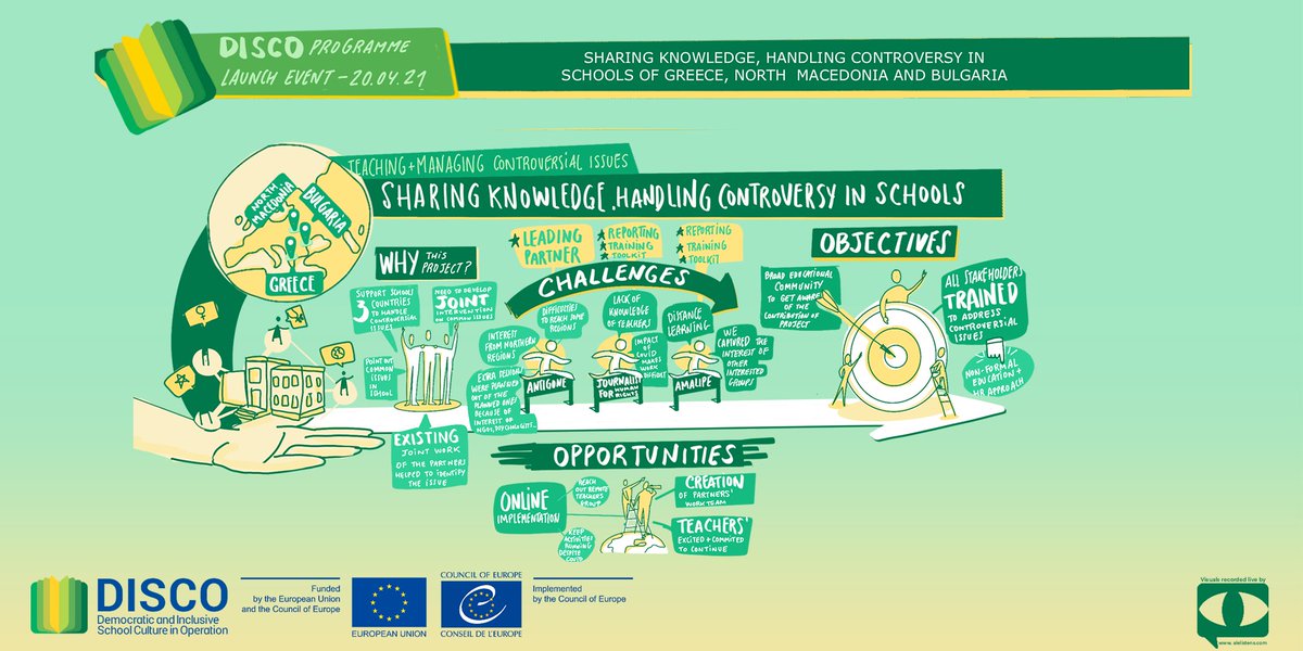 ProgrammeDISCO's tweet image. Handling controversy in schools is one of the main themes that DISCO-funded projects deal with. 
3 new projects focus on the issue & will develop new tools for more inclusive societies & stable democracies. To know more: go.coe.int/fFCyB
@EU_Commission @CoE_Democracy
