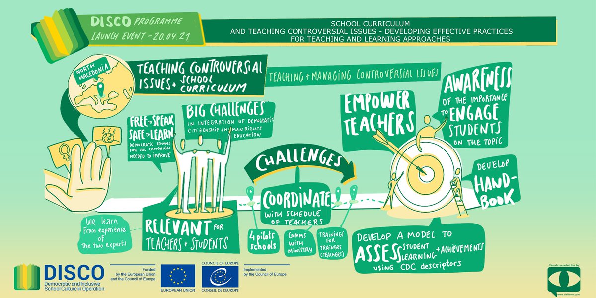 ProgrammeDISCO's tweet image. Handling controversy in schools is one of the main themes that DISCO-funded projects deal with. 
3 new projects focus on the issue & will develop new tools for more inclusive societies & stable democracies. To know more: go.coe.int/fFCyB
@EU_Commission @CoE_Democracy