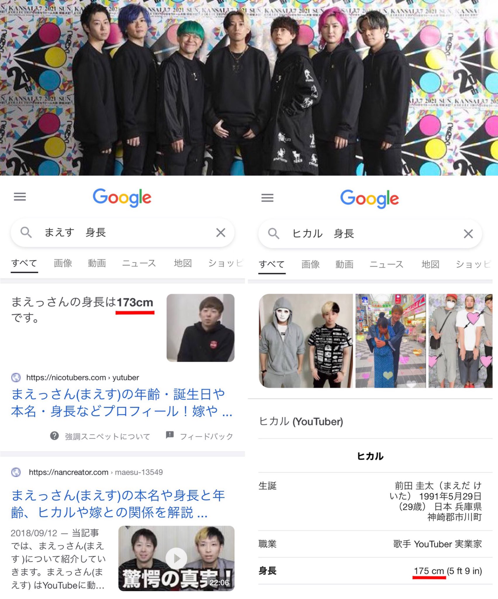 矢口林三 身長173 で合ってる ヒカルが175 になってるけど まえっさんの方が高いと思ってたなあ 身長173 に対しての理想体重 男性 は 下2桁に 0 9やから約65 57 はかなり痩せてるな 筋肉量なら筋トレとプロテインやろ T Co