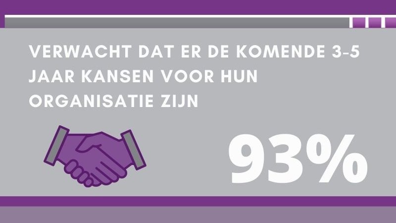AppaltiBV's tweet photo. Na ongeveer een jaar ‘dicht’ te zijn geweest, hebben we nu een 5 stappenplan waarmee we vanaf 28 april stap voor stap ´opengaan´ Heerlijk! Eindelijk licht aan het eind van de tunnel. Ben jij op de hoogte van de kansen die komen? Lees hier onze nieuwe blog! https://t.co/WXtxl94s8V https://t.co/cT1uYtPaDl