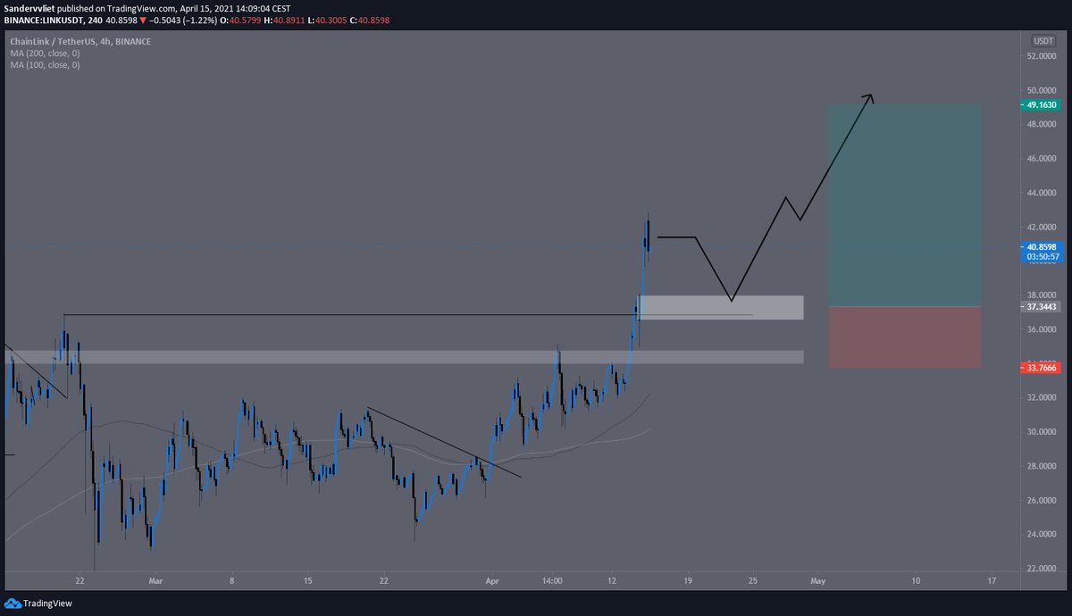 skrrrrt Crypto tweet media