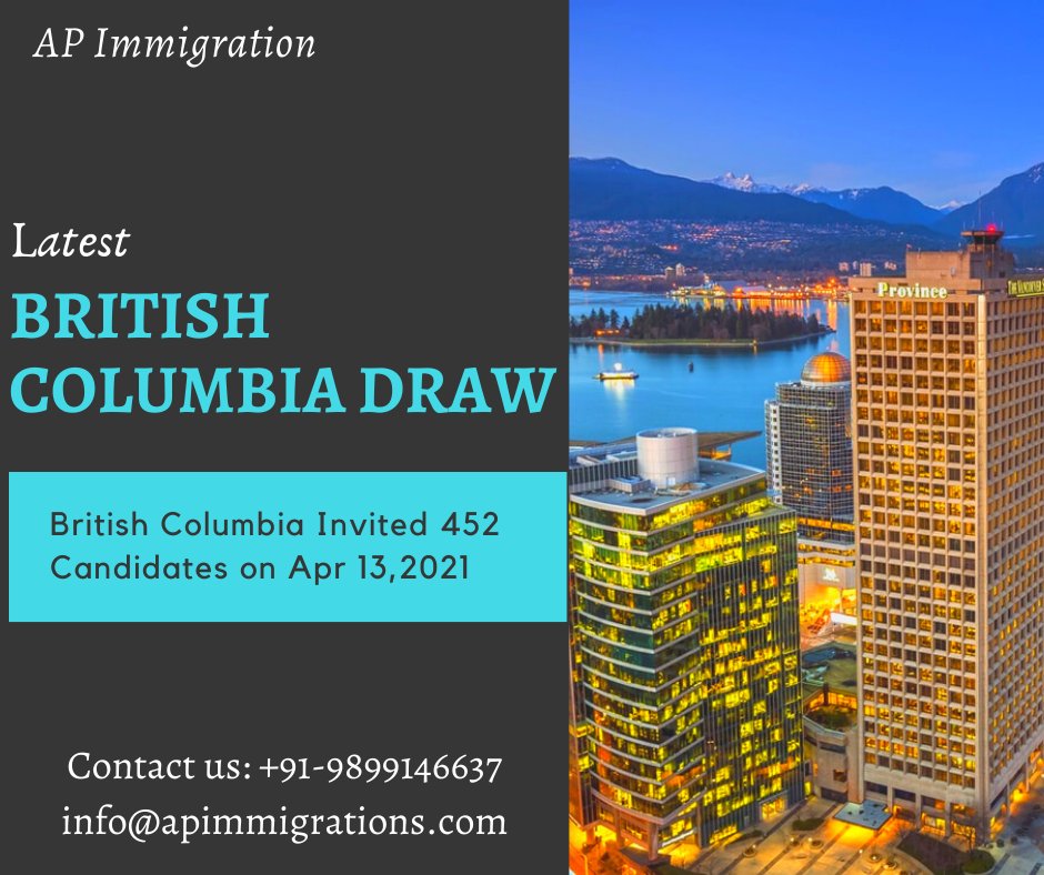 ApImmigrations's tweet image. British Columbia held a new draw on 14 Apr, invited 452 candidates to apply for a Canada pr visa. Required score in this draw between 79 and 95. Know your eligibility for Canadian Citizenship: bit.ly/3dgoths
Contact us: 9899146637
#bcpnp #PNP #latestDraw #CanadaPRVisa