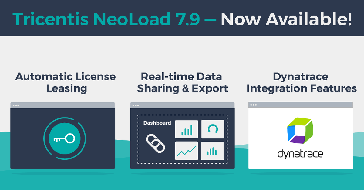 Neotys, a Tricentis company tweet media