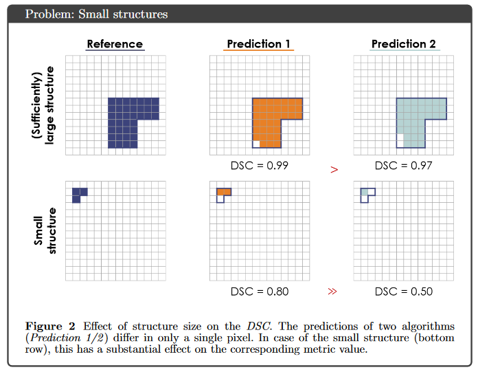 Lena Maier-Hein New: @lena-maier-hein.bsky.social tweet media
