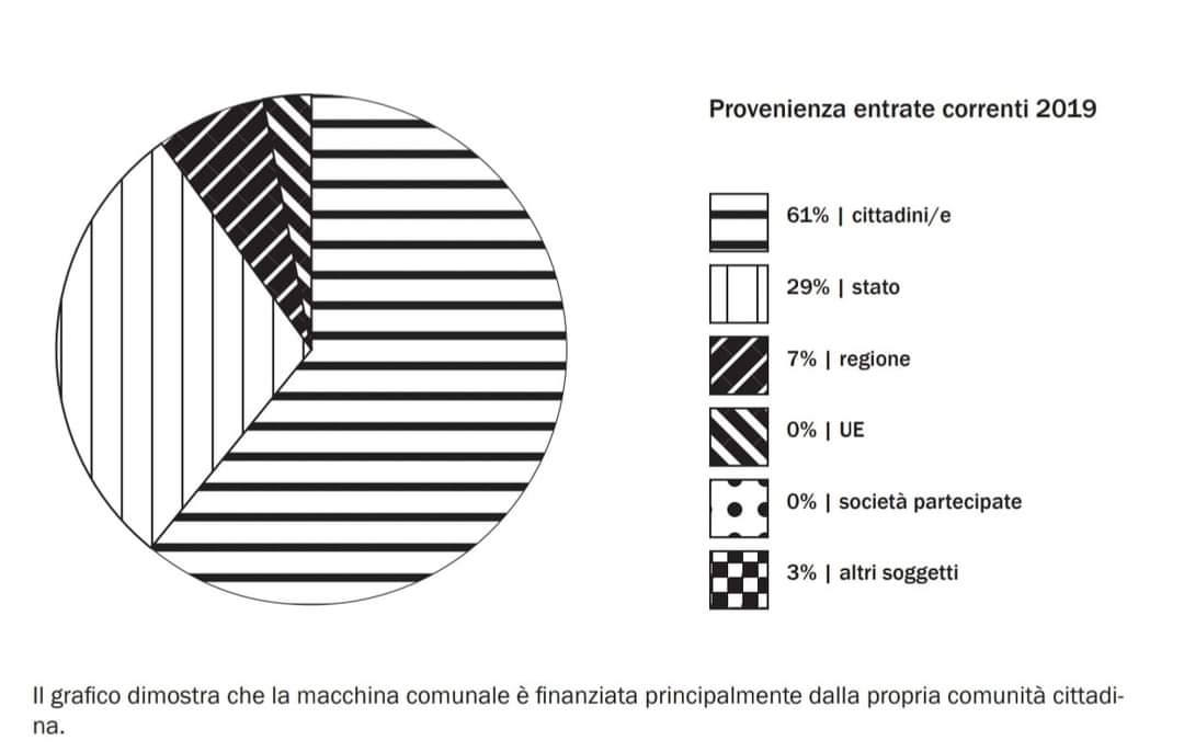Prossima Napoli tweet media