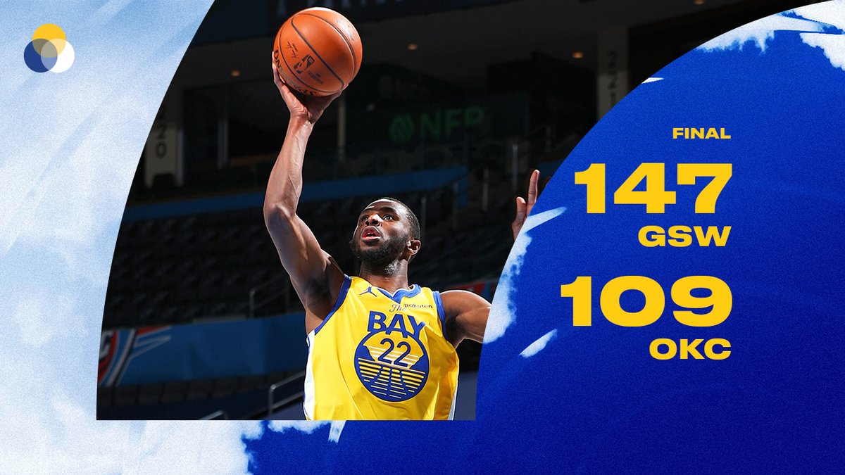 SomosRunandDub's tweet photo. ¡Victoria frente a @okcthunder por 147-109! Partido sencillo donde no tuvimos que pelear demasiado, con el segundo y tercer cuarto para asegurar la victoria en una nueva exhibición de Curry

Steph: 42 PTS | 8 AST | 6 REB

#DubNation https://t.co/Vl6mnGVv0z