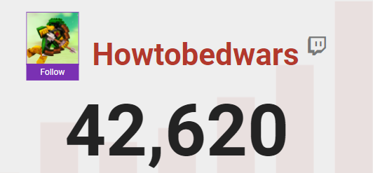 HowToBedwars tweet media
