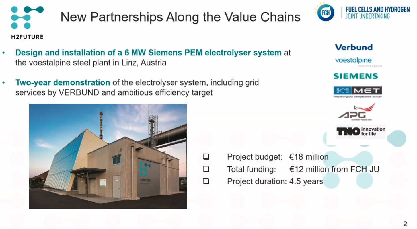 IEA Bioenergy on Twitter "RT JerryDMurphy66 Robert Paulnsteiner