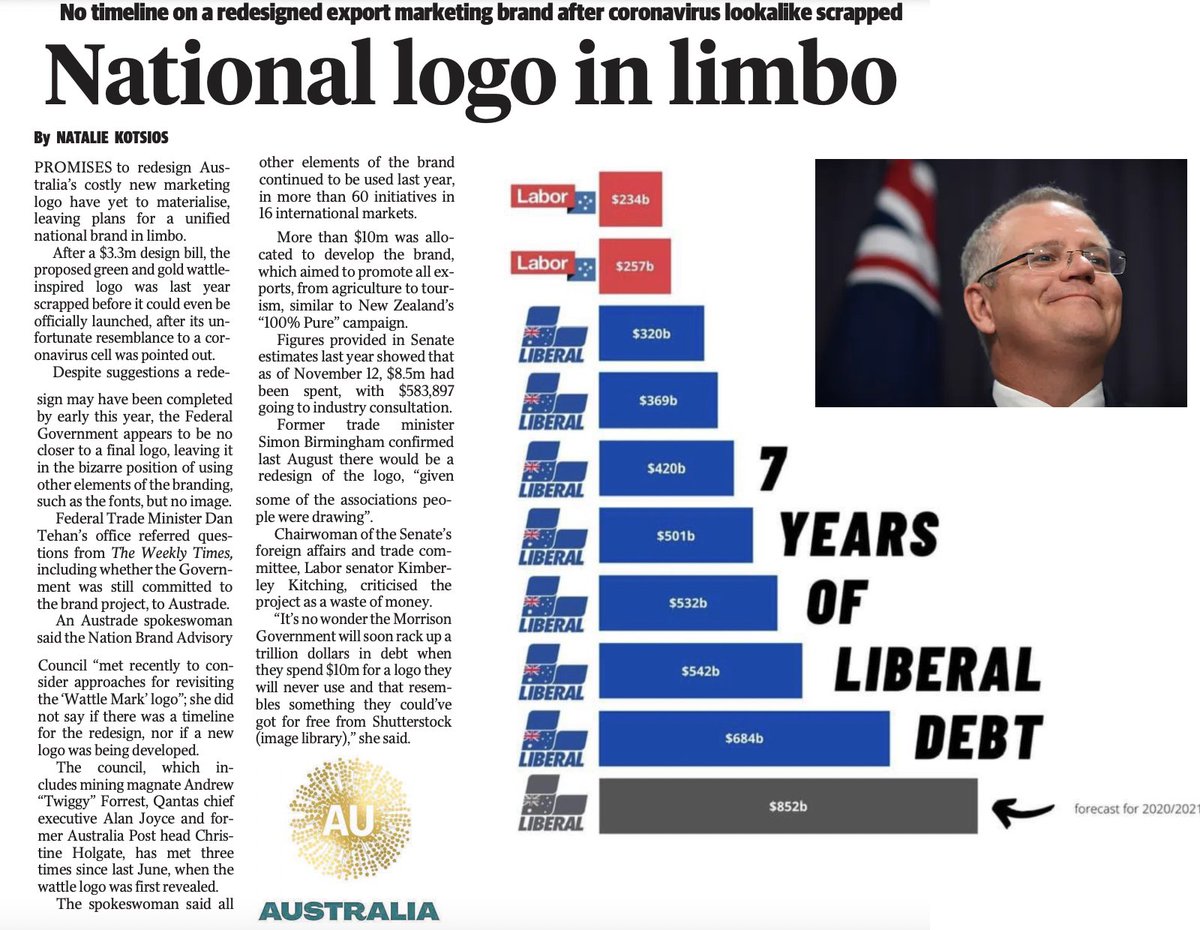 kimbakit's tweet photo. The Weekly Times reports on the Australian government logo that cost more than $10 million which they have never used, no wonder Liberal debt has soared, approaching $1 trillion. #auspol https://t.co/fPywFx5YB4