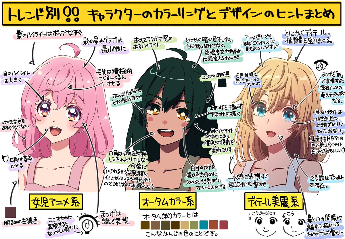 送料無料 一部地域を除く ひよ様 デジタルイラスト アート 写真 Jalapamax Tur Br