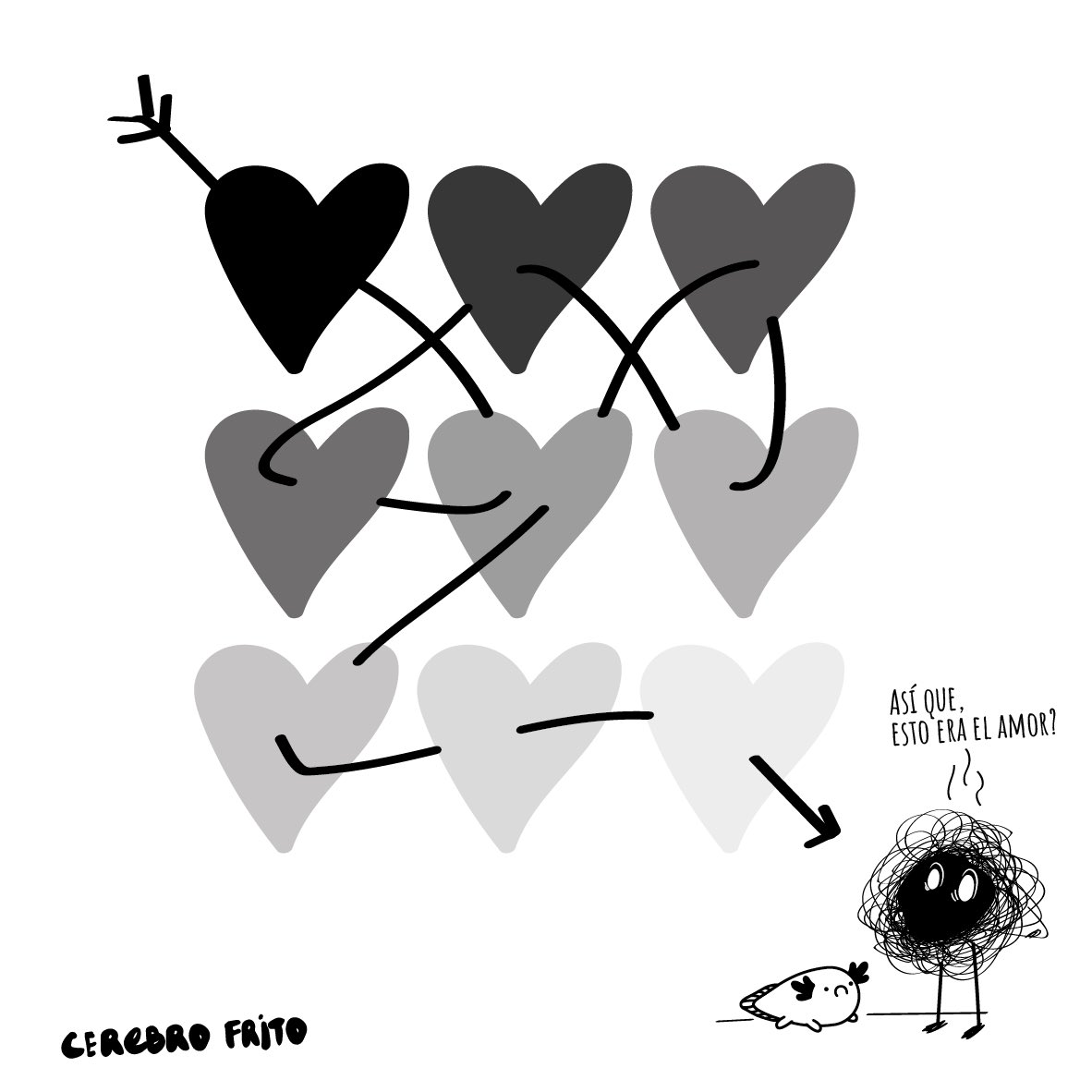 Cerebr0Frit0's tweet photo. Así que esto es el amor?? O algo así?? Ainsss 🤪🤪

#amor #amorverdadero #cartoon #cartoonist #illustration #picoftheday #risas #lol #humor #drawingforfun #dibujodeldia #Cerebritadas https://t.co/JBUPzS95Hd