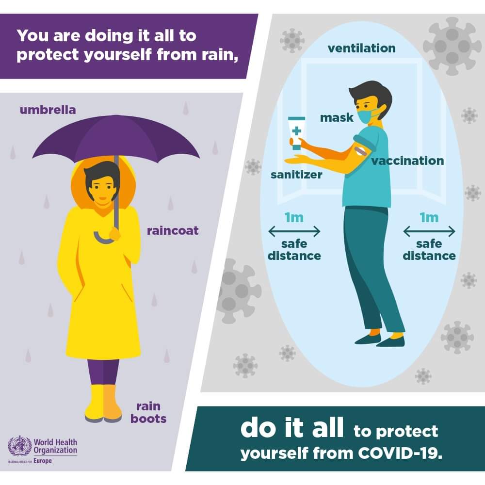 Take care! Stay safe!