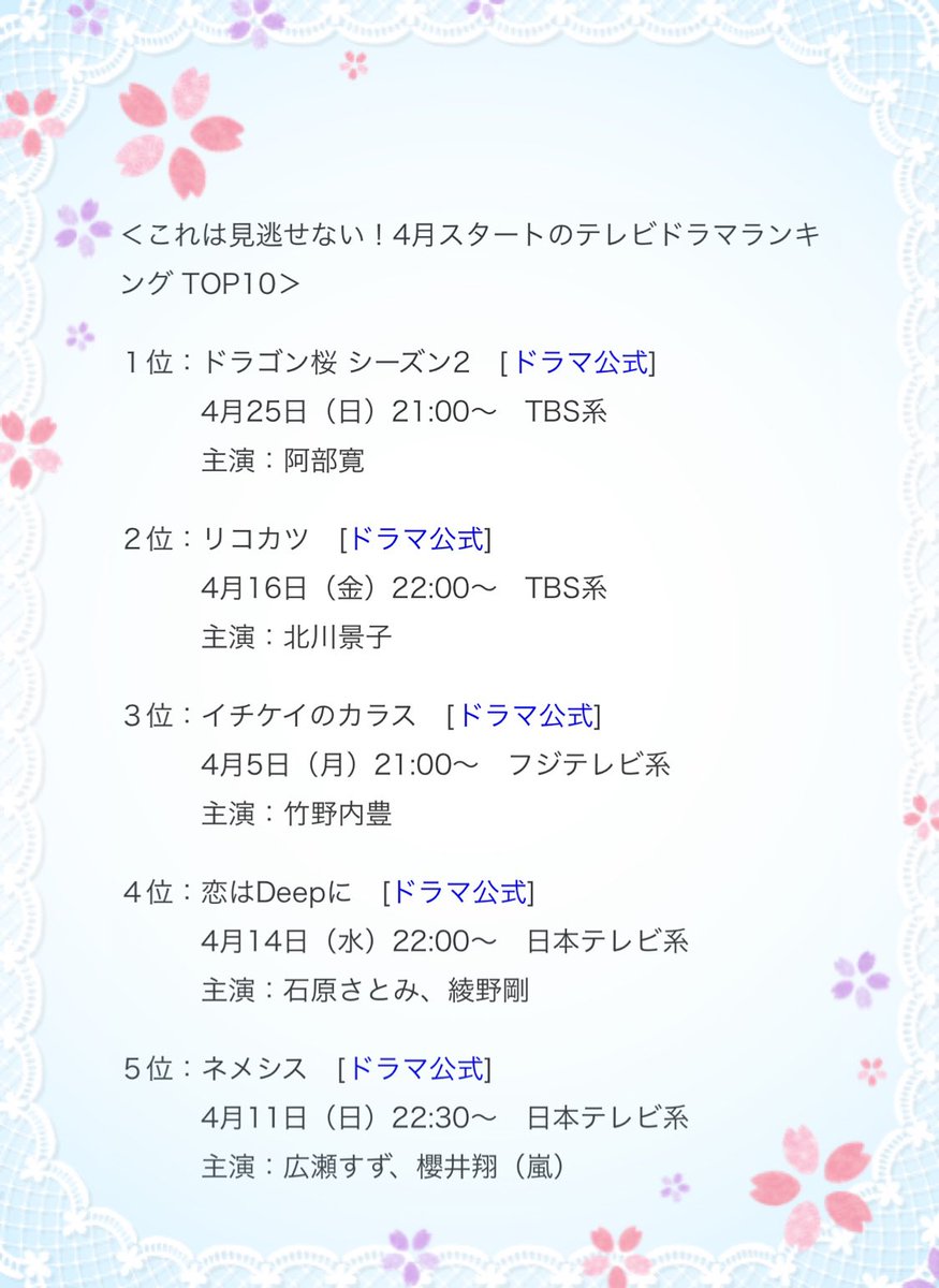 ネメシス ドラマ 最新情報まとめ みんなの評価 レビューが見れる ナウティスモーション 193ページ目 ネメシス ドラマ 最新情報まとめ みんなの評価 レビューが見れる ナウティスモーション 193ページ目