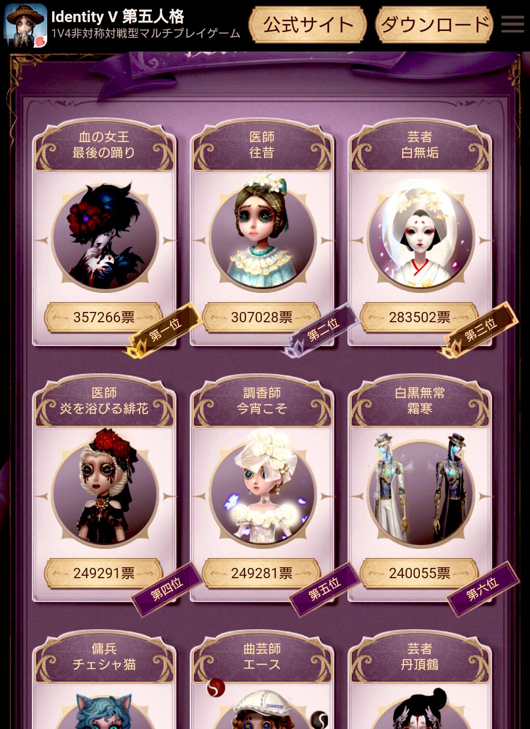 第五人格医師 推し Hystylbwpixzzir Twitter