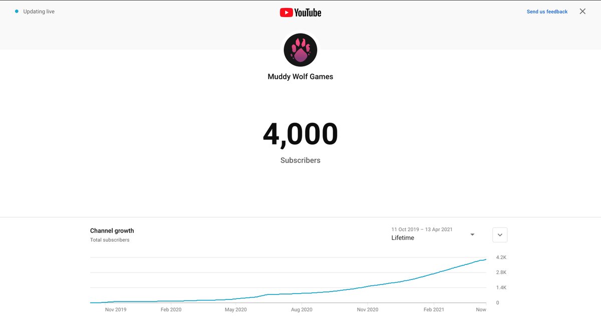 Tyler Potts tweet media