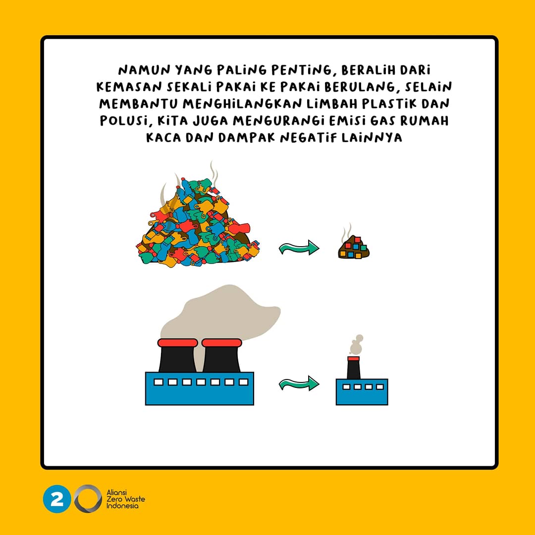 AZWIndonesia's tweet photo. Salam Zero Waste!
Masalah lingkungan memang tidak tiba-tiba hilang dengan beralih ke Alternative Delivery System, tetapi harus dimulai dari yang kita mampu, dan saat ini!
#ZeroWaste #RefillCenter #AlternativeDeliverySystem #LessPlasticWaste #AZWIndonesia https://t.co/r7bPHM0BlD