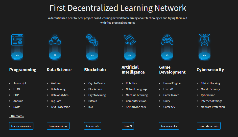 DrMJG_7's tweet photo. NEW ARTICLE: How Education Ecosystem is Changing the Online Learning Landscape 

.@yale's #yaletechclub

https://t.co/RL3CGMkm2p

#yale #yaletechclub #ledu #education #onlinelearning  #blockchain #datascience #artificial #AI #Cybersecurity #educationecosystem https://t.co/z8T7EADCOf
