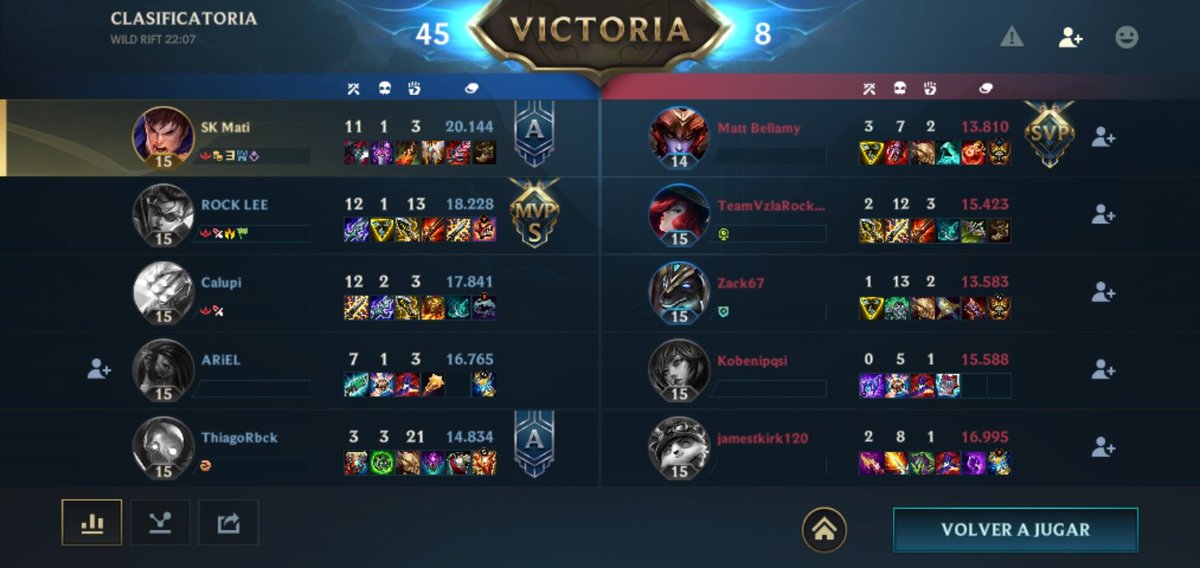 Pensé que asegure el MVP
