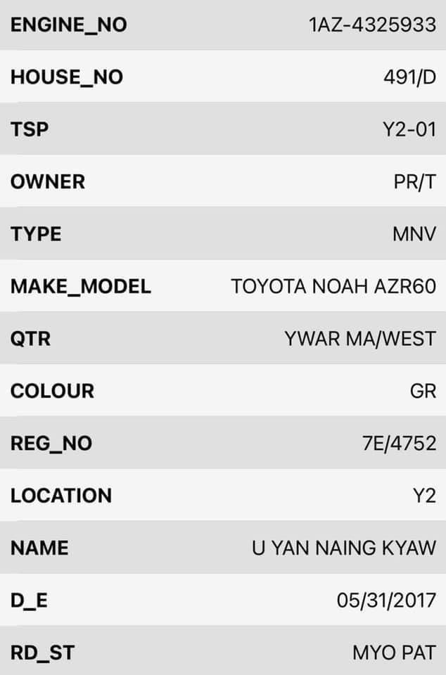 Registered Information of the car that crashed down violently on #Monywa’s democratic leader #WaiMoeNaing’s motorcycle today. #Apr15Coup #ReleaseTheDetainees #WhatsHappeningInMyanmar <a href="/freya_cole/">Freya Cole</a> <a href="/CNN/">CNN</a> <a href="/USEmbassyBurma/">U.S. Embassy Burma</a> <a href="/nytimes/">The New York Times</a> <a href="/JapanNewsEditor/">TheJapanNews Editor</a>