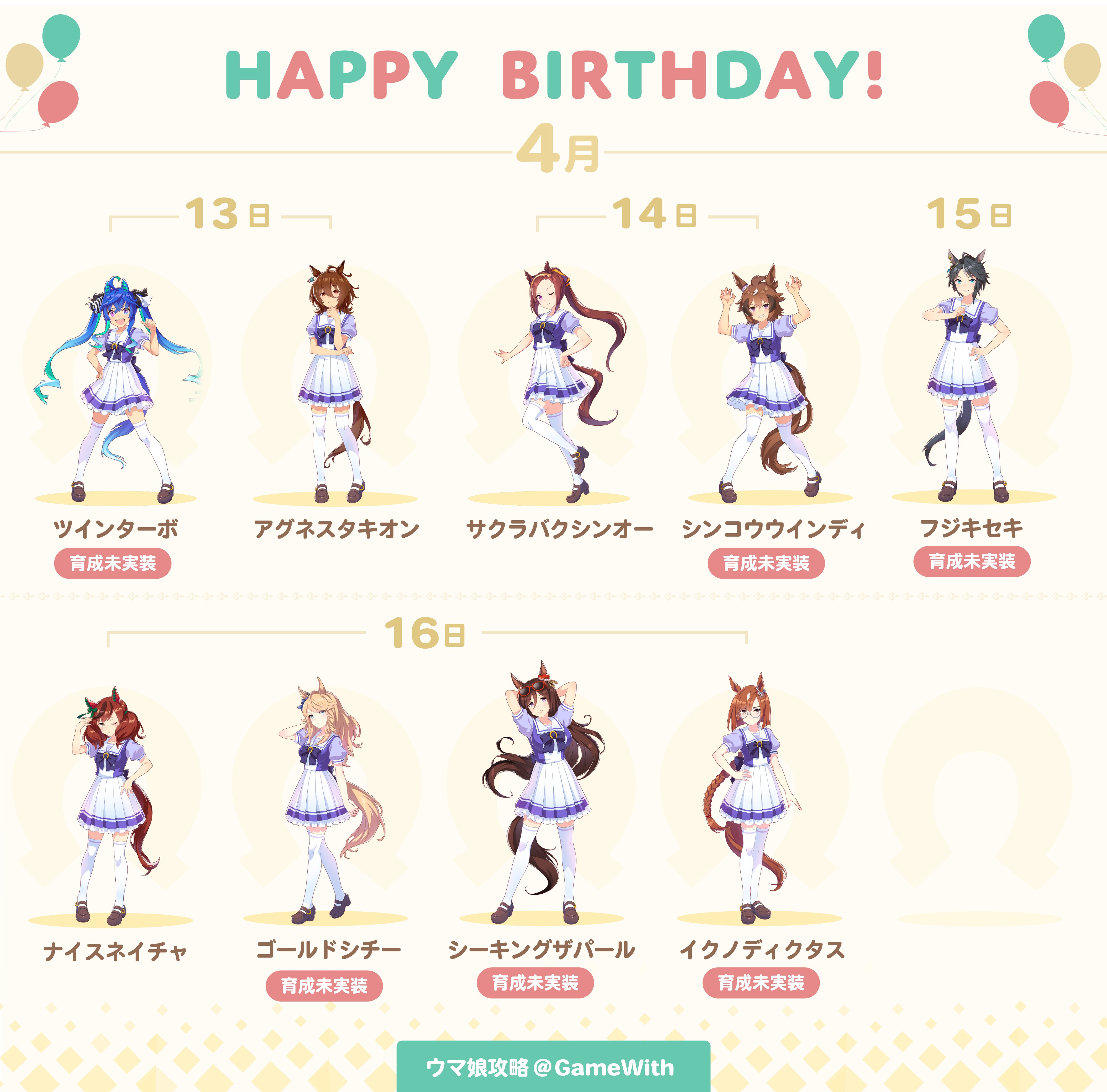 ウマ娘攻略 Gamewith 在 Twitter 上 明日16日はナイスネイチャの誕生日 同じ誕生日キャラの中には先日サポートで実装されたイクノディクタスの姿も こうしてみるとまだまだ育成に未実装のウマ娘も多いですね ナイスネイチャ推しの方は誕生日ボイスを聞き逃さない