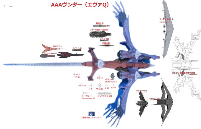 式波ヴンダー エヴァ