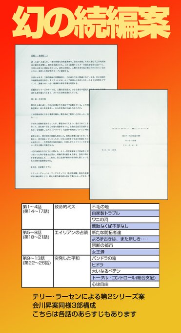 會川昇のtwitterイラスト検索結果