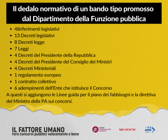 Movimenta tweet media