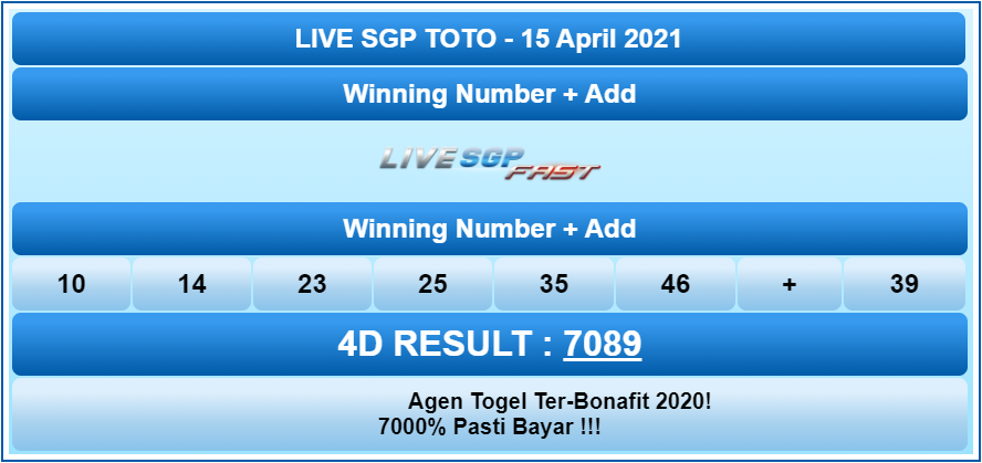 AutoTogel's tweet photo. Togelmania, Hasil Result SINGAPORE (SIAW) Hari ini 15 April 2021 Periode 540 adalah 7089 [SAH]

Result di https://t.co/6En7CNVWDT

#liveresultsgp #liveresultsgptercepat #pengeluaransgp #sgppools #sgppoolstercepat #sgppoolshariini #resultsgptercepat #datasgphariini https://t.co/hBSuKpEVrS
