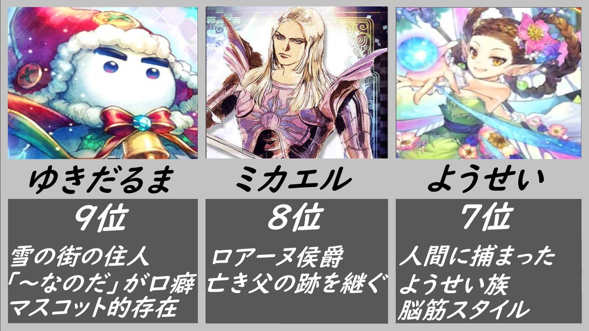 Sora Sorand4 Twitter
