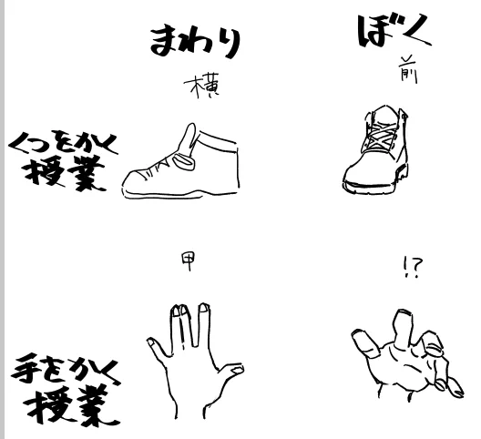 逆張り野郎だからこういうことばっかやってた 