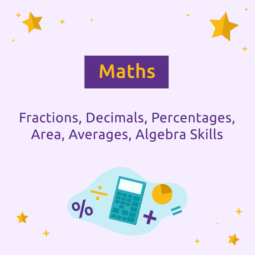 Academy21AP's tweet photo. At Academy21 we're working hard to help close the 'COVID-19' gap in education with our recovery packages for certain year groups. 

Take a look at our bespoke recovery package for year 10 students to help get them back on track with their GCSEs. 👇🏾 https://t.co/uiJtm2ldst