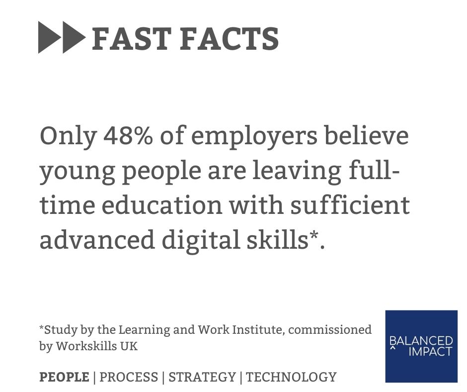 BalancedImpact's tweet image. Invest in your team:
loom.ly/URb5stE

 #digitalskills #digitalskillsgap #digitalmarketingtraining #digitalmarketing #digitalstrategy #digitalskills