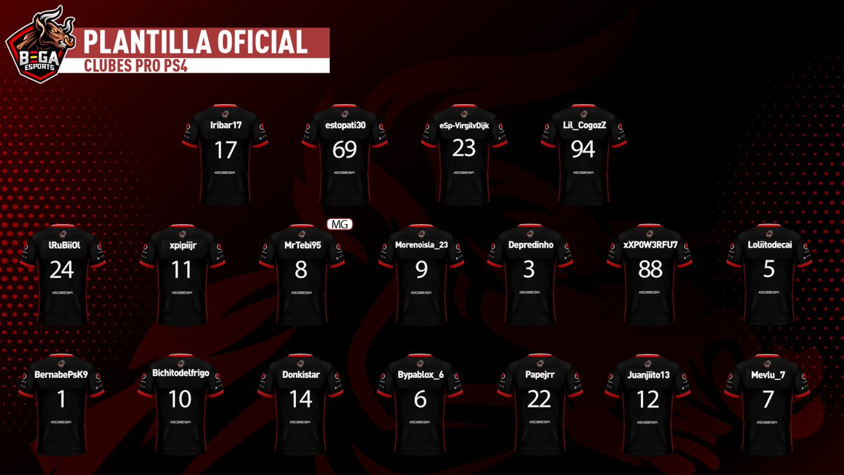 TheM4gicTh4's tweet photo. Aquí llegaron los 18 guerreros que defenderán nuestra camiseta esta temporada en las siguientes competiciones :

@VPG_Spain - 1° División
@VFOspain - 3° División
@PLGeFootBall - Grupo 1

@BEGAesports @nitrowok https://t.co/Uzd1859KPL
