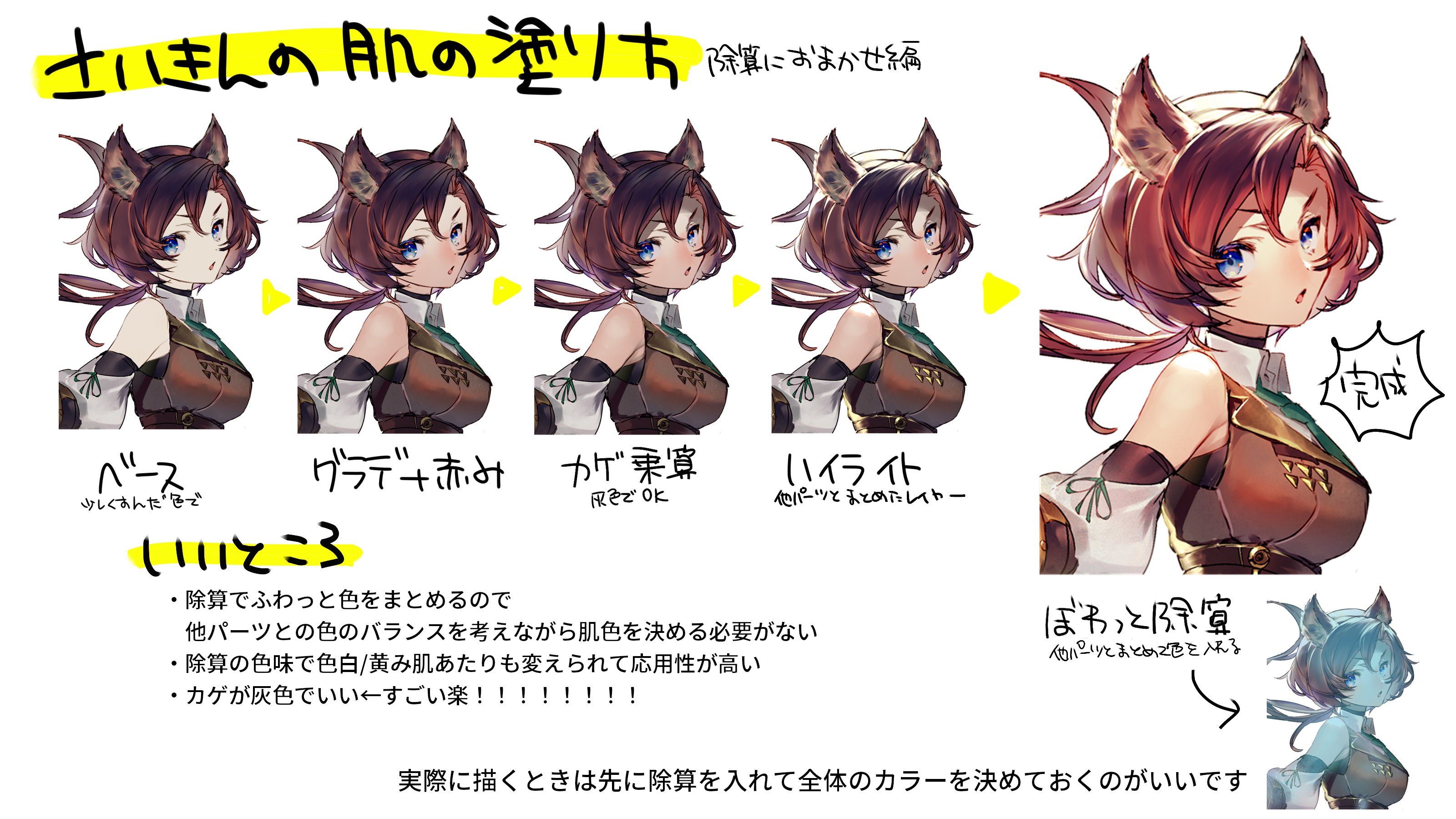 めばる さいきんよくやる肌の塗り方 T Co R22vqbgjlt Twitter