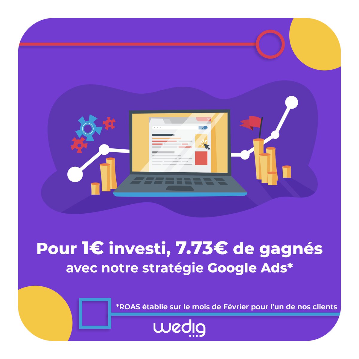 agenceWedig's tweet photo. 🙌 Avec 1€ investi pour 7,73€ de gagnés en ROAS sur le mois de Février, on peut dire que la stratégie Google Ads mise en place par notre équipe d'experts pour l'un de nos clients a superbement bien marché ! 🚀
#wedig #marketingdigital #prospectiondigitale #sea #googleads https://t.co/sCDKeoJrZX