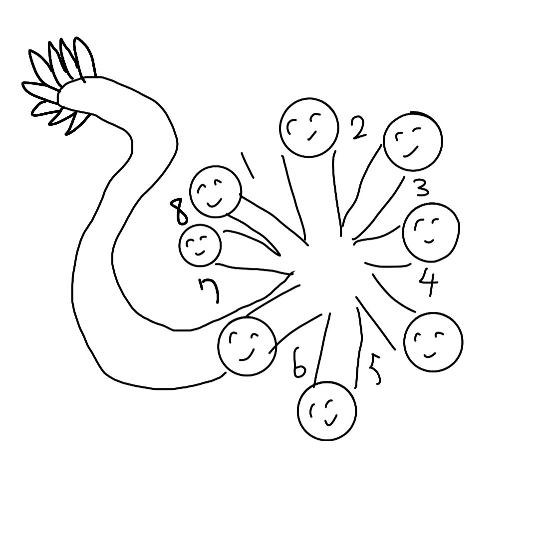 ふぁ じ Phage The Bacte Twitter