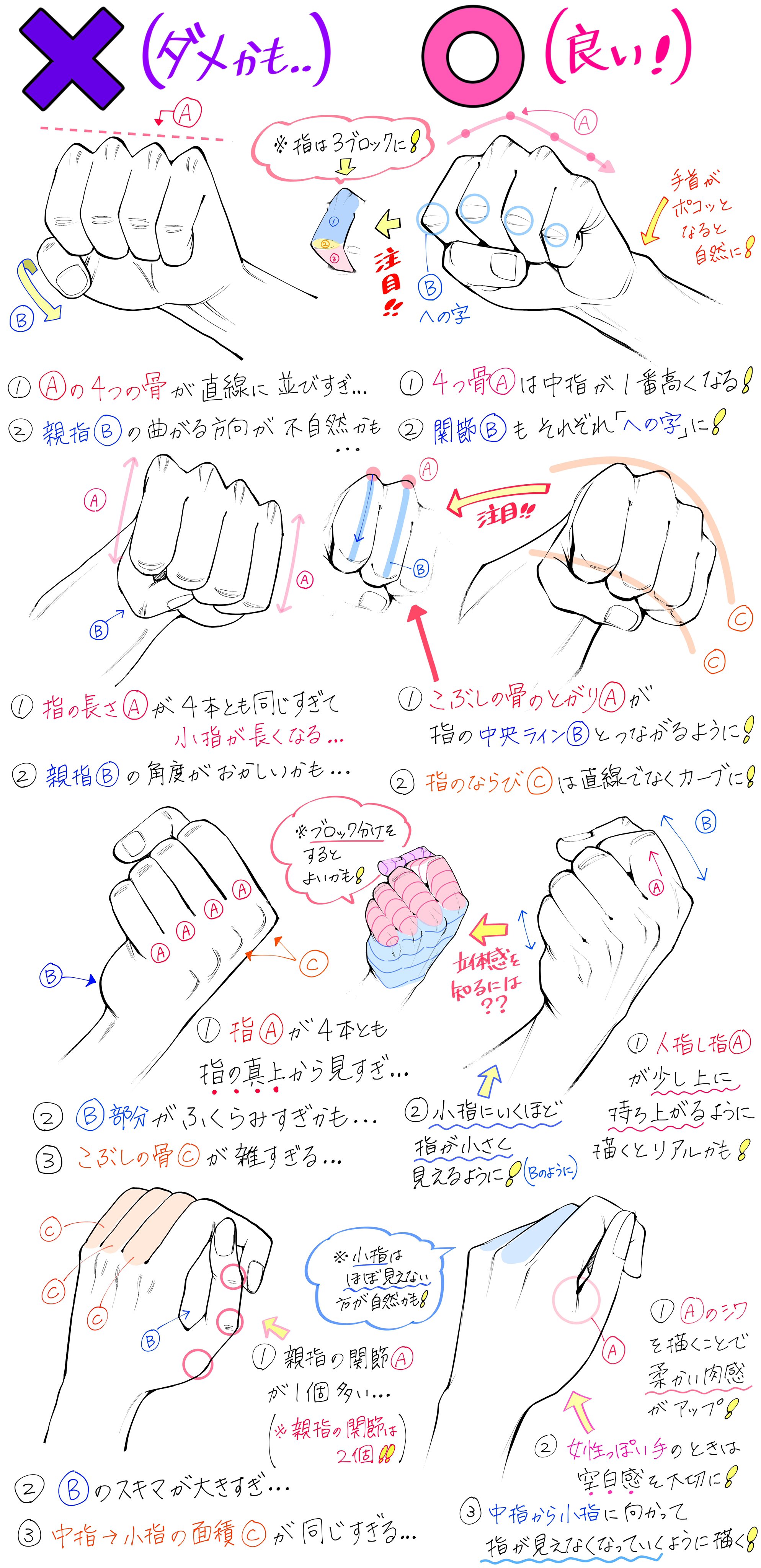 吉村拓也 イラスト講座 手の描き方 が分からない時の 練習パターン 講座まとめ T Co Zpfnejeqpf Twitter