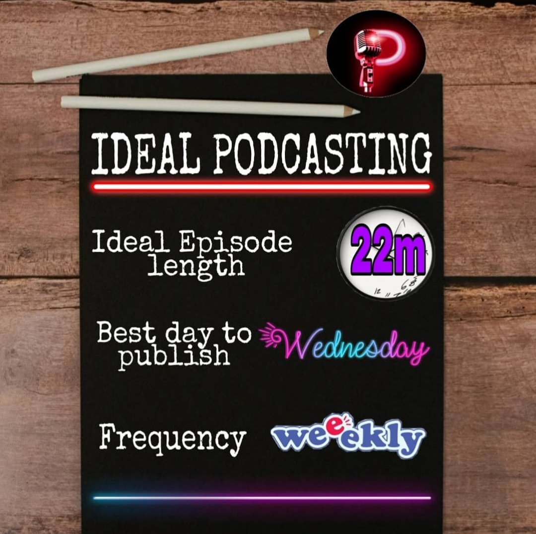 podcastagram's tweet photo. A few Podcast Tips from @podcastagram #tips #podcasttips #podcasting #podcaster https://t.co/5N3W1fC9mQ
