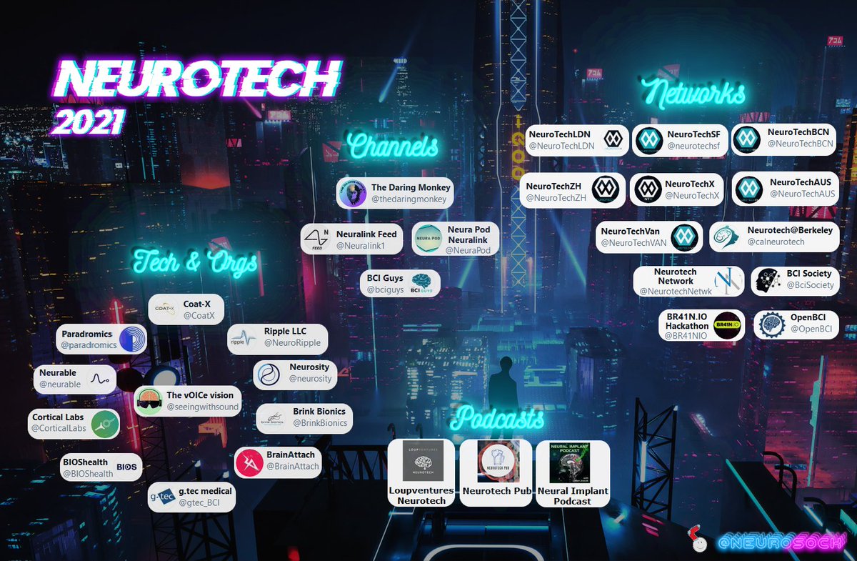 neurosock's tweet image. If you want to see live action and learn join @thedaringmonkey @NeuraPod @Neuralink1 @bciguys There also growing networks like @NeuroTechX and @NeuroTechLDN @neurotechbcn @NeuroTechZH @NeuroTechAUS @NeuroTechVAN @calneurotech. @OpenBCI is also a really cool. Look this nice image
