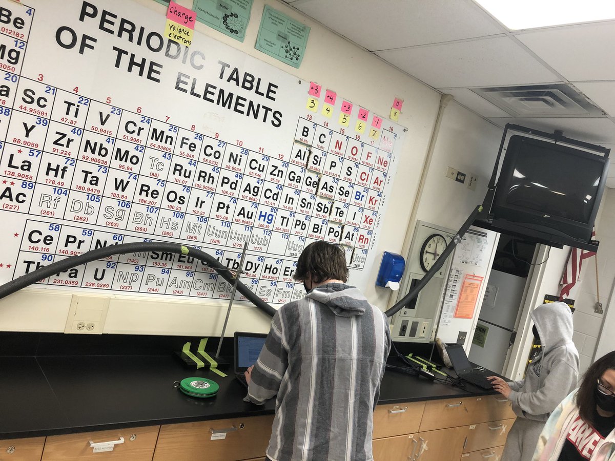 BHS_IPS_Nation's tweet photo. Our first hybrid lab of the school year! #rollercoasterenergy #breakoutroomgroup #learningsciencebydoingscience. @SecondaryU46 @MDemovsky @U46STEM https://t.co/LmHEs0O4iM