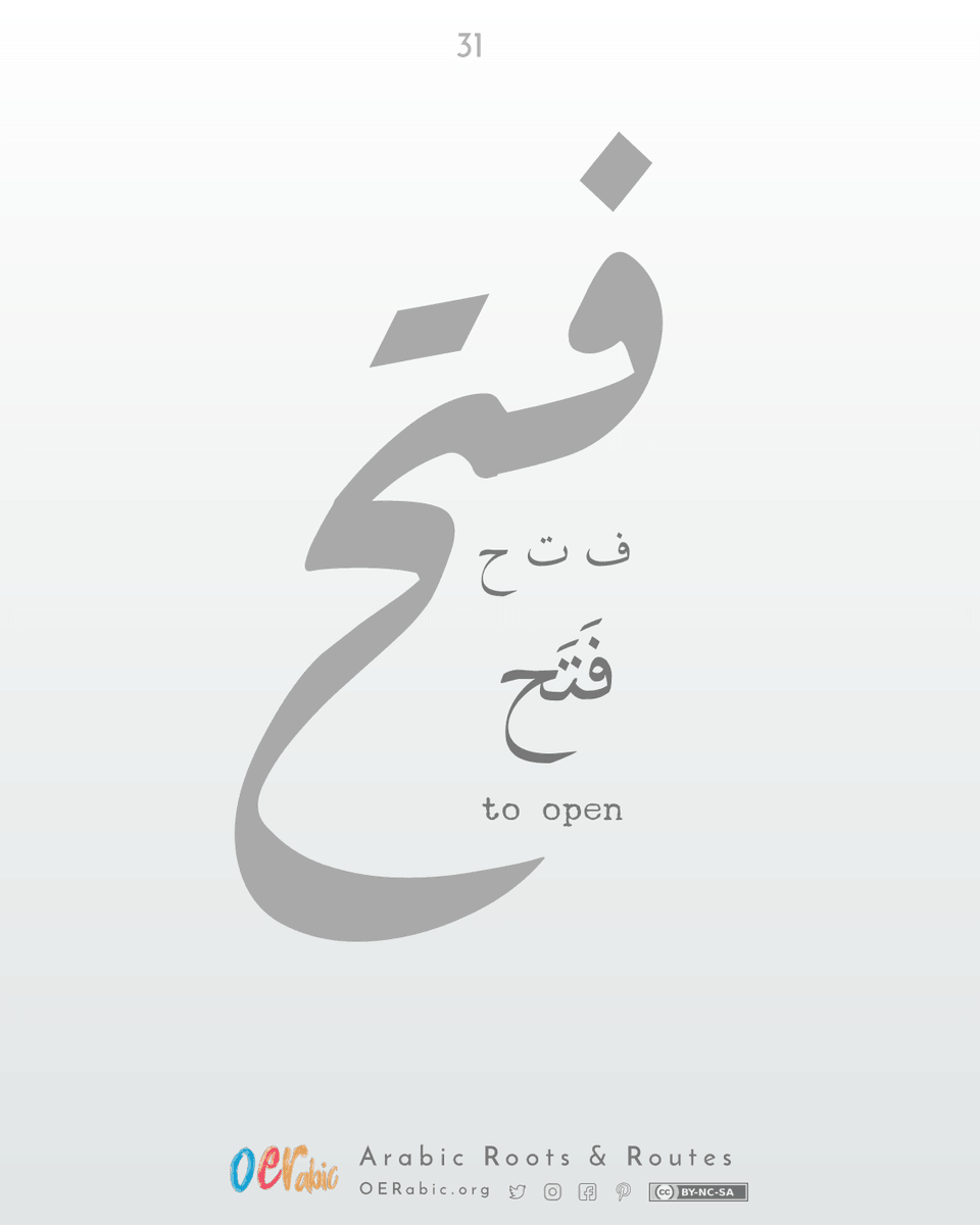 OERabic's tweet photo. Root #31
فتح فَتَح to open
7 Arabic Roots to learn: Colours (الألوان)
EVERYDAY LANGUAGE
#ArabicVocabulary #ArabicRootWords https://t.co/xgQWXXod4j