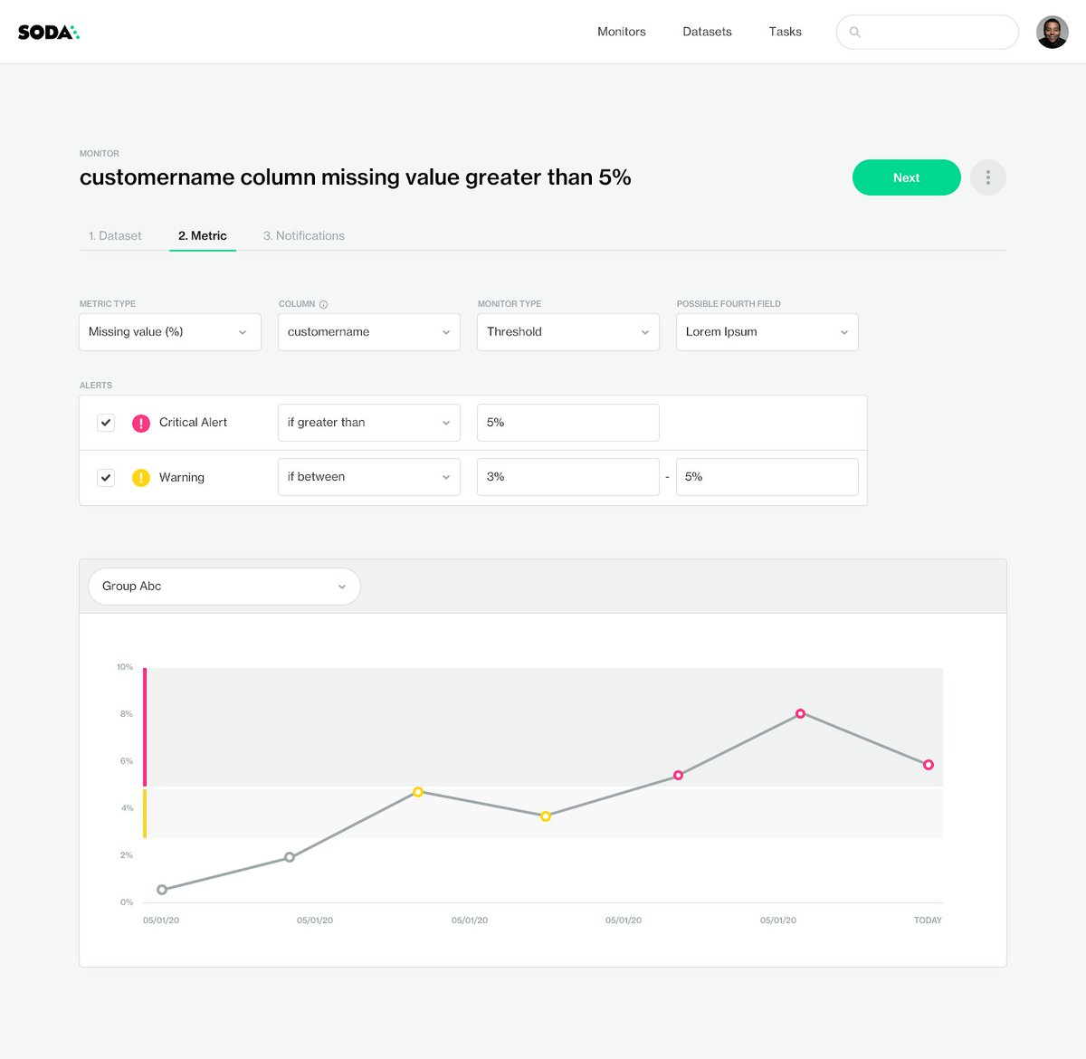 Brussels based <a href="/sodadata/">Soda</a>  launches cloud service to improve data observability searchdatamanagement.techtarget.com/news/252499399… via <a href="/TTBusinessTech/">Mobvoi coupon code</a>