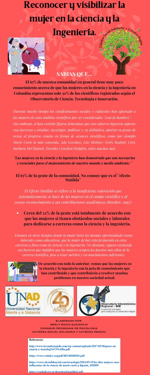 Rochy Guzmán tweet media
