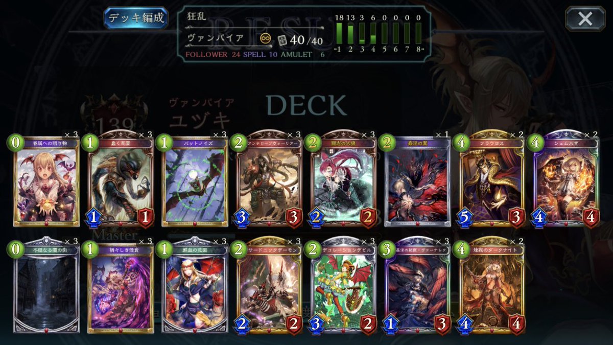 暗黒のウェルサ アンリミテッド シャドウバース連勝まとめ