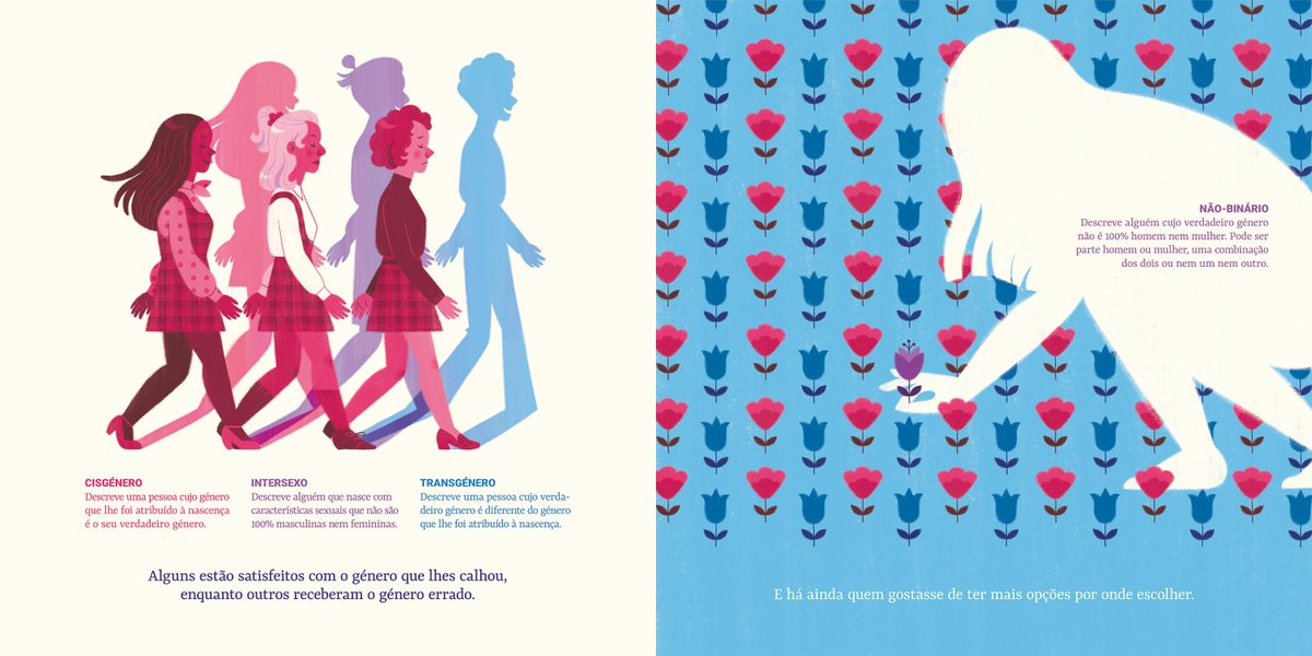Filipa Namorado V Twitter Did You Know That Women Weren T Always Allowed To Wear Trousers Or That Some Cultures Have More Than Two Genders A Non Intimidating Guide For Children And Grown Ups Alike