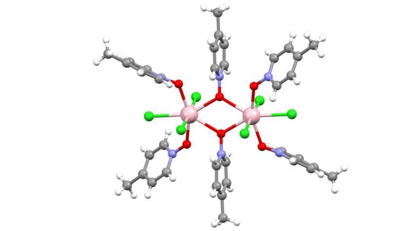 A novel light-spin interface with europium(III) molecule advances development of quantum computers: lambdares.com/a-novel-light-……uantum-computers/
