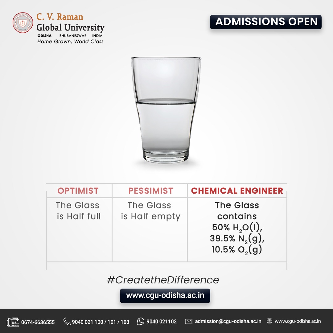 Cgu Odisha Start Your Journey In The Field Of Chemistry Join Ph D In Chemistry At Cv Raman Global University Visit T Co Nnfvrm9rx5 Cgu Createthedifference Cguodisha Chemistry Phd T Co 18sjb4zhb6