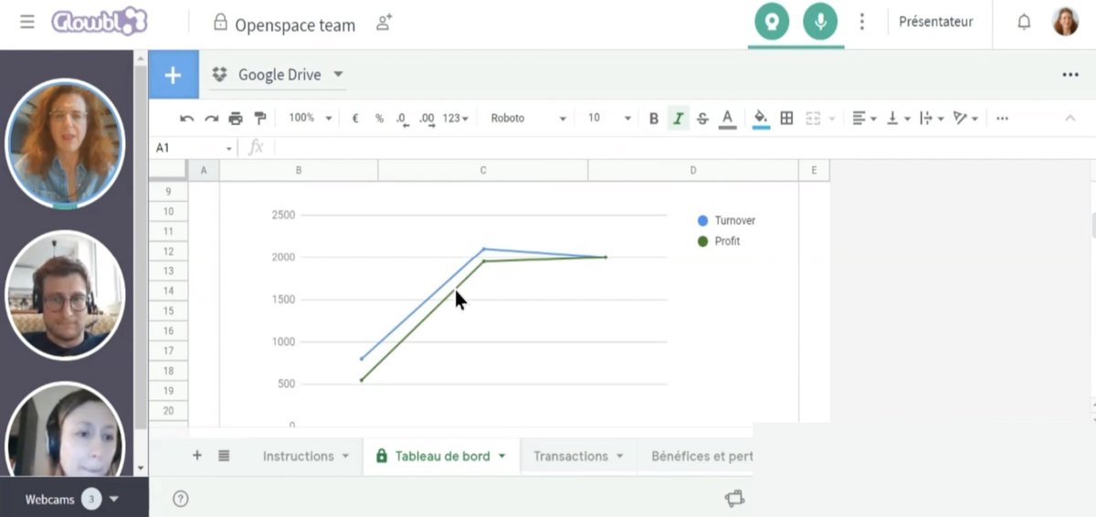 Sophie Lazard nous présente <a href="/Glowbl_Official/">Glowbl</a>, qui propose une solution #tech collaborative pour pouvoir travailler ensemble, se retrouver, se former ensemble via un espace virtuel ➡ bit.ly/3wXNu96 #Décloisonnement #Recrutement #FluxContinu
